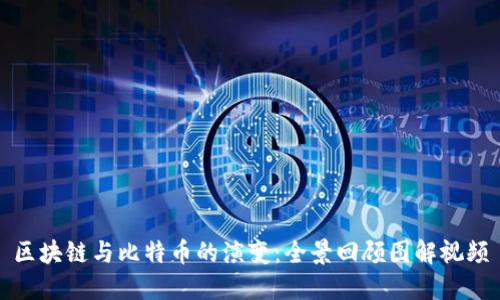 区块链与比特币的演变：全景回顾图解视频