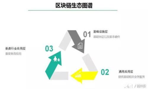 
TP钱包如何使用USDT：新手必看指南