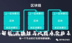 全面解析：区块链与比特币价格表大全
