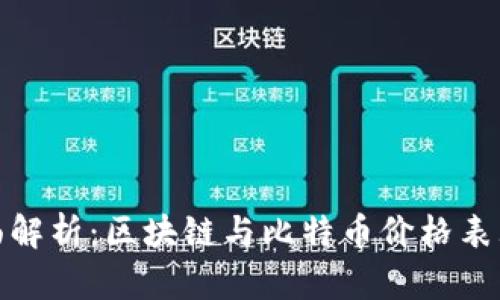 全面解析：区块链与比特币价格表大全