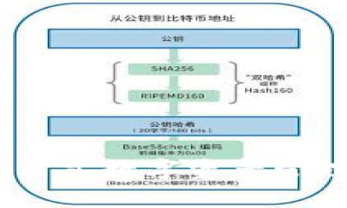 TP钱包：一站式数字资产管理解决方案