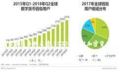 全局区块链币排名榜：2023年最佳加密货币解析全