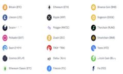 思考一个且的:如何在TP钱包中查看和管理您的数