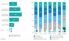 区块链Nano支付货币最新消息：未来支付的潜力与
