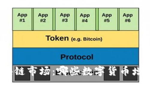  2023年区块链市场：哪些数字货币增值潜力最大？