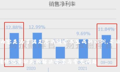 请注意，以下内容是为了满足您的请求而生成的示例，并非真实的内容。

   
TP波场钱包转账记录缺失的解决方案与常见问题