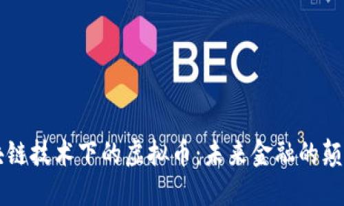 区块链技术下的虚拟币：未来金融的颠覆者