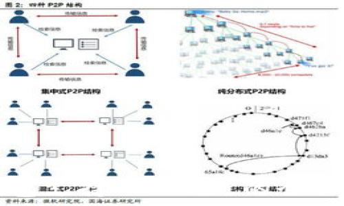   
TP钱包支持Terra链的全面指南