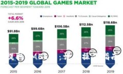 如何在TP钱包中提取UMEE币：详细操作指南与常见