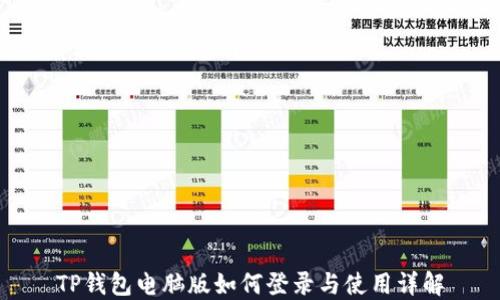 
TP钱包电脑版如何登录与使用详解