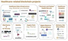 2023年1月第二期区块链资讯：最新消息与趋势分析