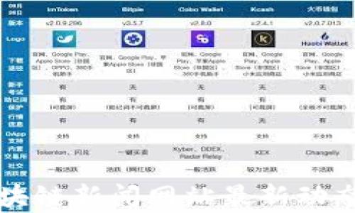 
射洪区块链新闻网站最新动态与分析