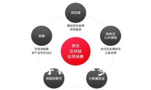 思考且的:

TP钱包如何创建子钱包：一步步教你轻松搞定