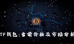TP钱包：当前价格及市场分析