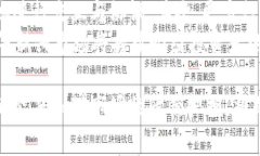 jiaoti翟山鹰最新区块链动态与投资前景解析/jia