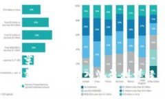 文章TP钱包流动性入池盈利详解