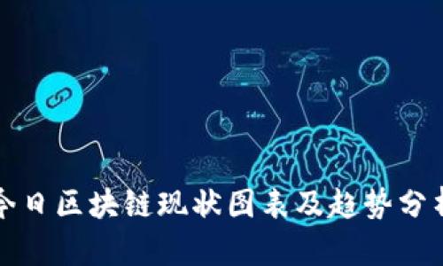 今日区块链现状图表及趋势分析