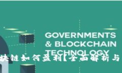 CBT币区块链如何盈利？全面解析与实用策略