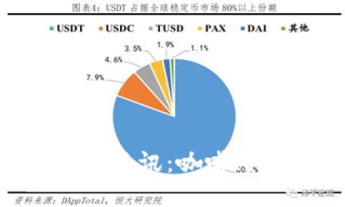 星巴克区块链最新资讯：咖啡、科技与未来的融合