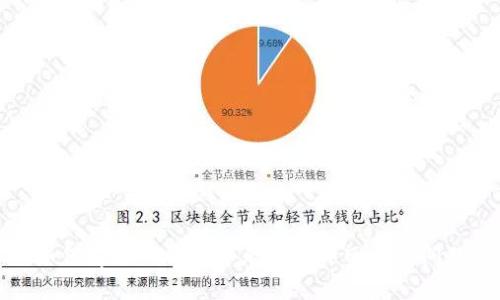 如何解决TP钱包中无法打开网址的问题