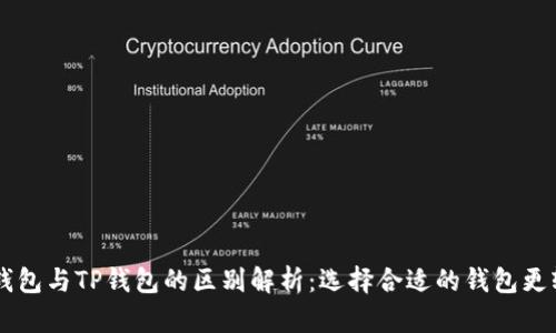 IM钱包与TP钱包的区别解析：选择合适的钱包更轻松