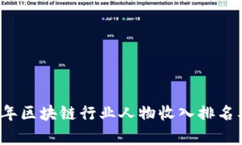 2023年区块链行业人物收入排名及分析