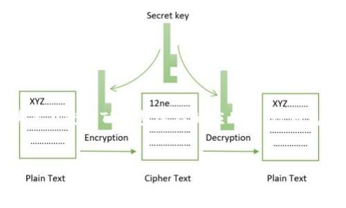 用户搜索意图分析  
在数字货币以及区块链技术日益普及的背景下，越来越多的用户愿意了解如何将数字资产从一个钱包迁移到另一个钱包，尤其是在使用TP钱包这样的应用时。TP钱包是一款支持多种主流数字货币的移动钱包，在用户间颇受欢迎，因此，如何将资产转移到TP钱包便成为了一个常见的搜索内容。

  
如何将数字资产安全转移到TP钱包：一步步详细指南