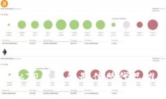 类似TP钱包的最佳替代品推荐