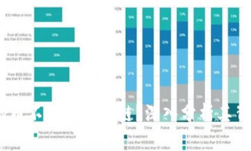 为什么QQ币不能当区块链？深入分析其背后的原因
