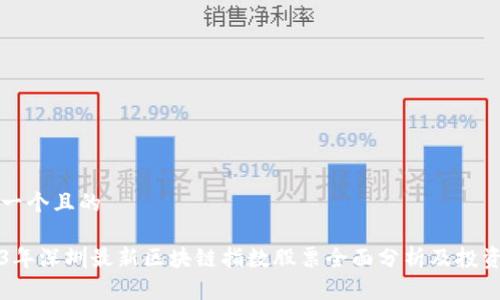 思考一个且的

2023年深圳最新区块链指数股票全面分析及投资指南