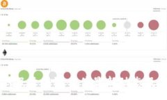 :深圳假区块链案件最新动态及分析