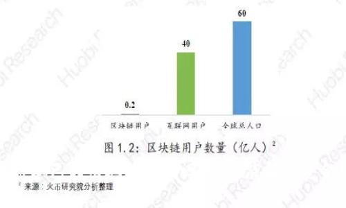 Title: TP钱包被骗已转出地址能找回吗？彻底解析资金追回的可能性