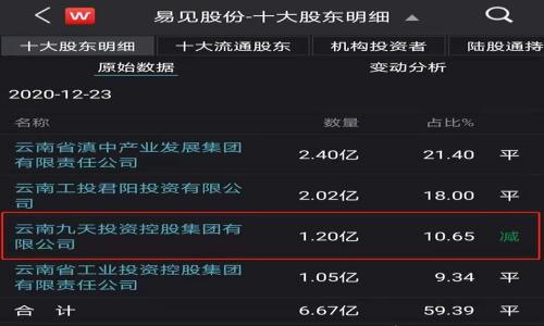 

2023年深圳区块链最新股票名单及投资指南