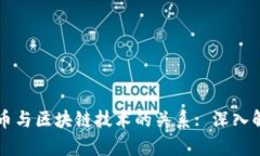 兀币与区块链技术的关系: 深入解析