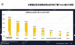 区块链Pig币最新动态：2023年投资前景与市场分析