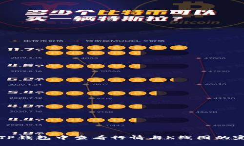 如何在TP钱包中查看行情与K线图的完整指南