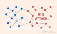 以下是您请求的和相关关键词：区块链金融的最