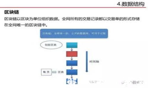 
tp钱包中高风险币种解析：投资者需谨慎选择
