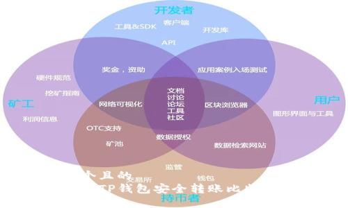 思考一个且的  
如何通过TP钱包安全转账比特币地址？
