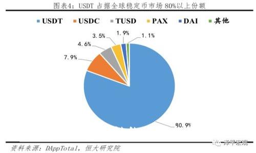 优质了解空气币与区块链的关系：投资者必知的真相