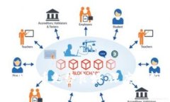 为什么区块链比特币走势良好：深度解