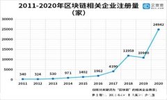 最新日本区块链技术发展趋势与应用前