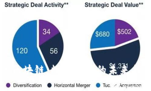 猴币区块链：数字货币的未来与应用
