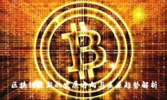 区块链最新的发展方向与未来趋势解析