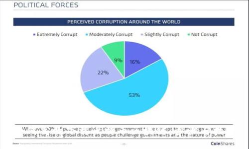 如何高效下载比特币区块链：步骤与技巧